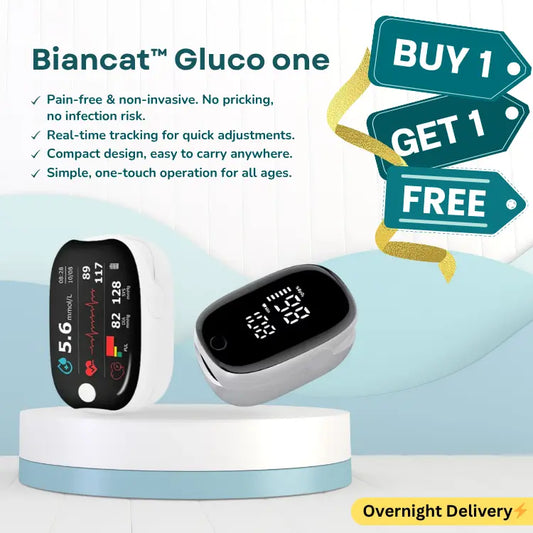 Biancat™ Gluco one Combo